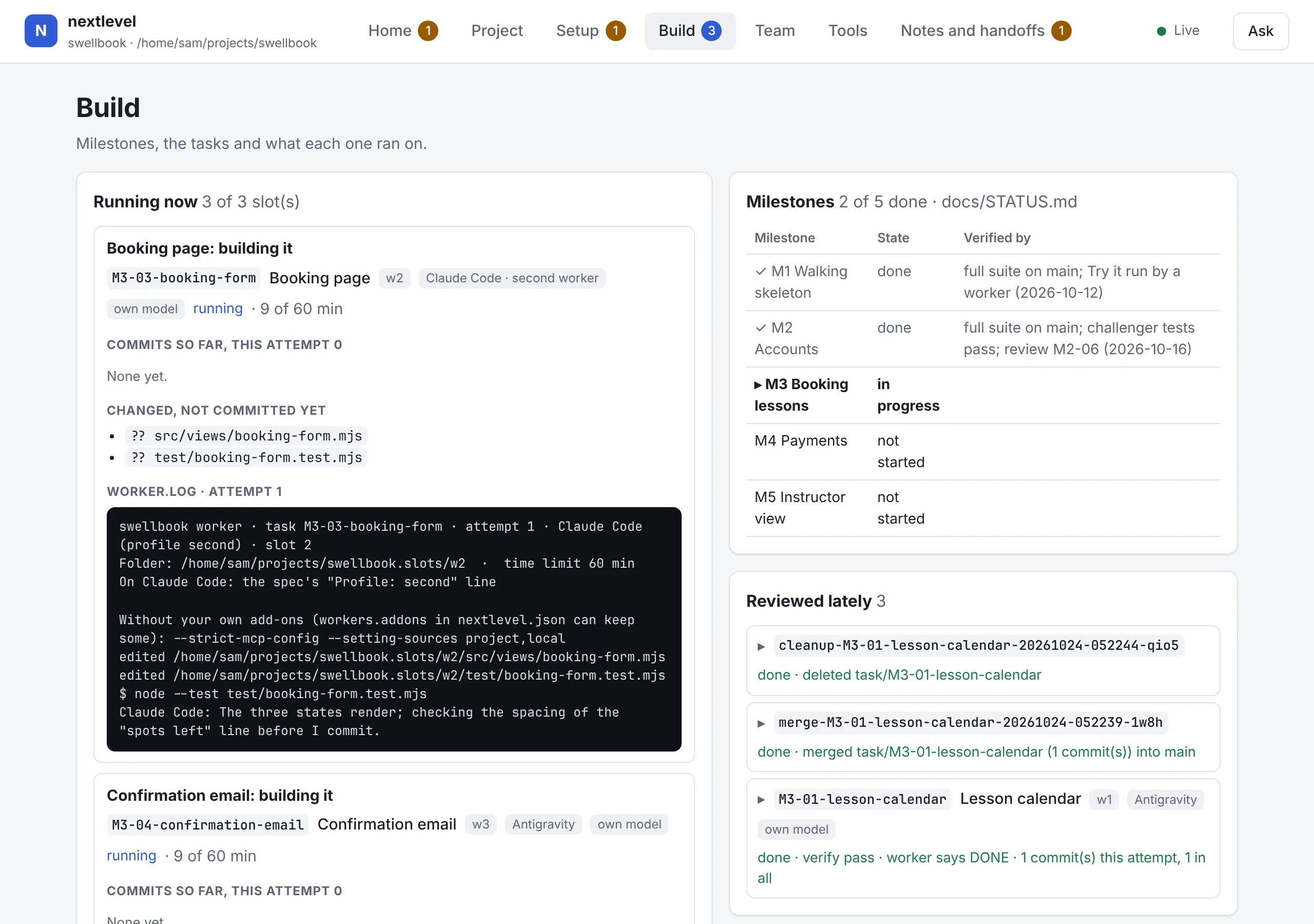The Build page: running now, 3 of 3 slots, with a task's uncommitted changes and its worker log; the milestones with what verified each; and the tasks reviewed lately, one marked done, verify pass, 1 commit this attempt.
