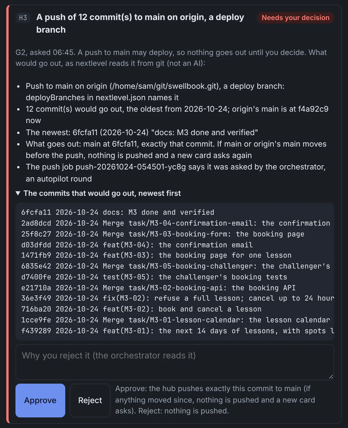 Card H3, needs your decision: a push of 12 commits to main, a deploy branch. What would go out, read from git: main at exactly commit 6fcfa11. The commits, newest first, and Approve and Reject buttons.