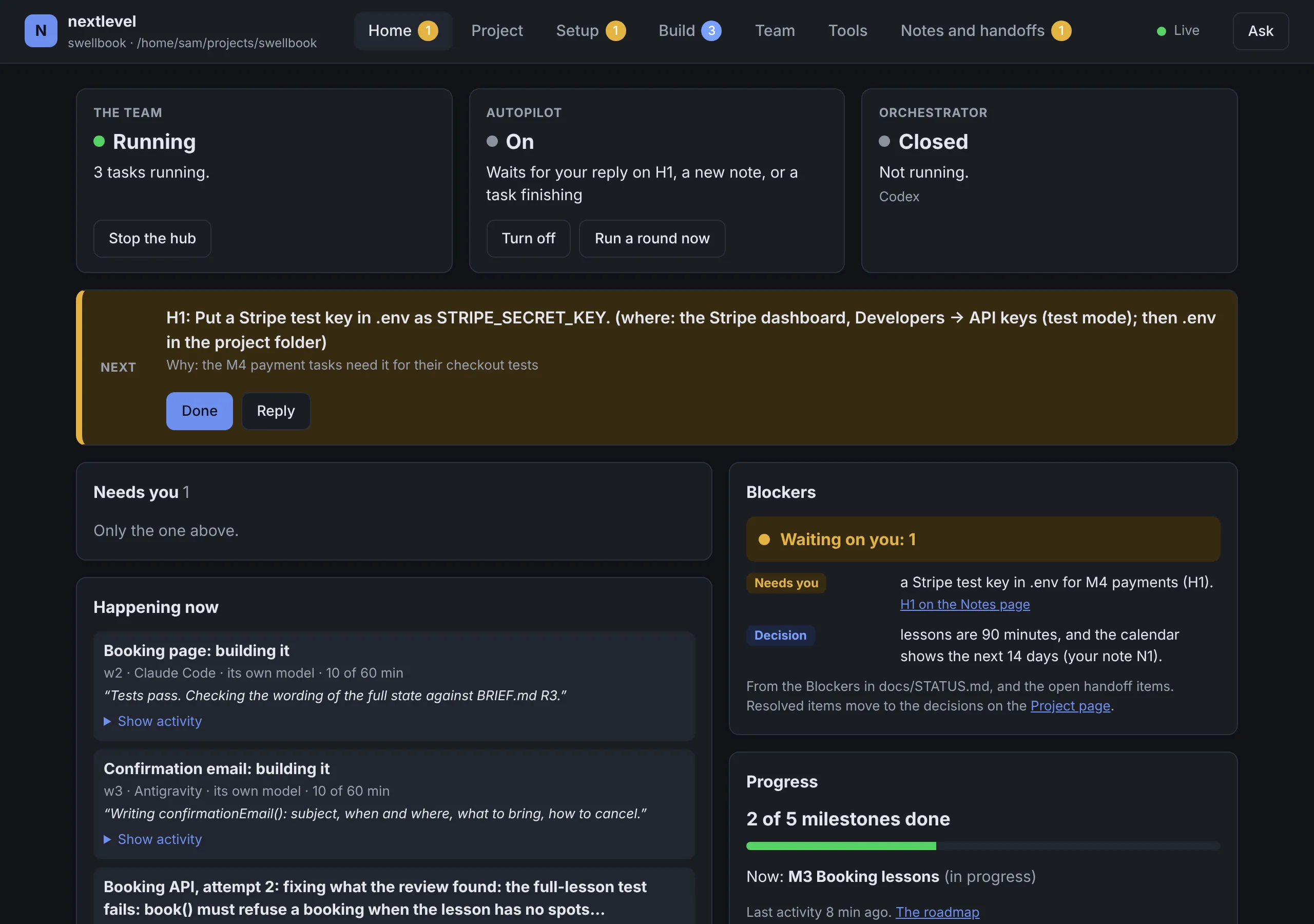 The nextlevel dashboard's Home page: the team running three tasks, autopilot on, the next thing for you to do, each running task in its worker's words, the blockers and the progress.