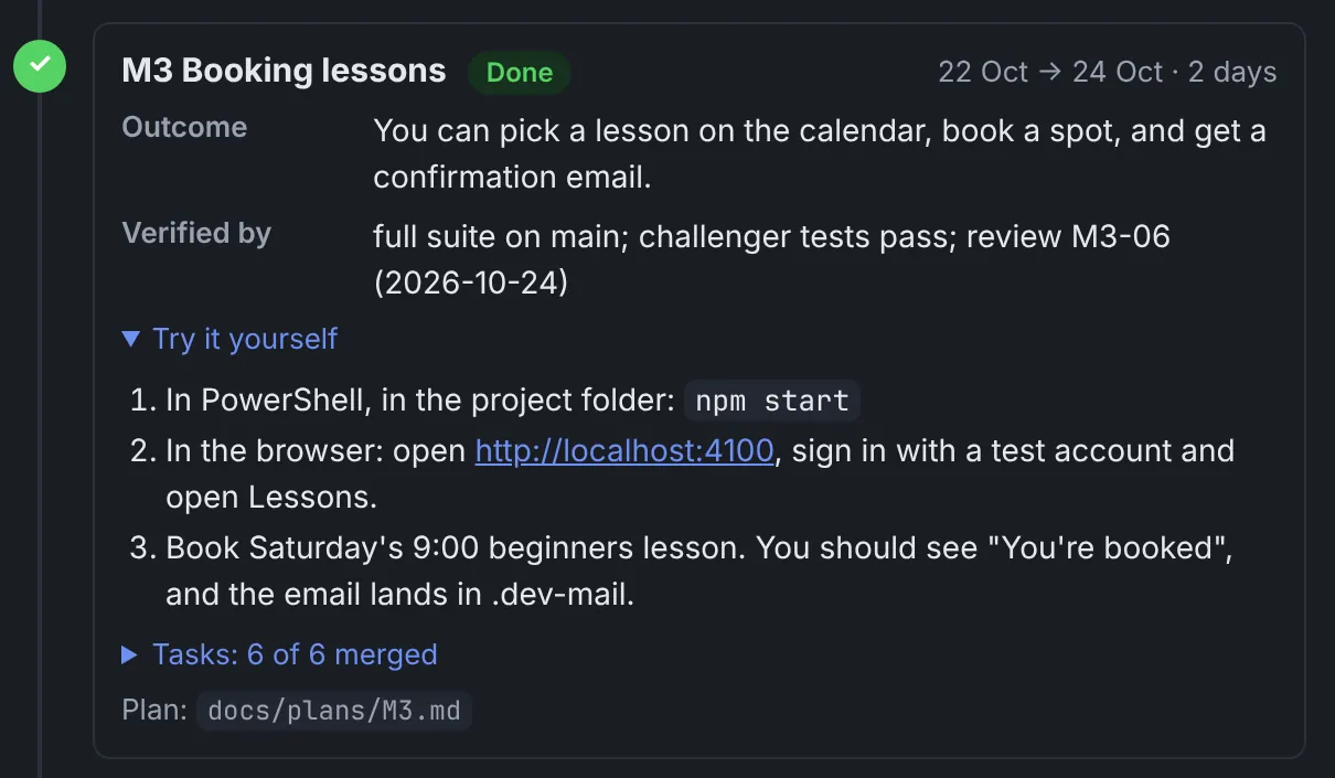 Milestone M3 Booking lessons, done in two days. Outcome: you can pick a lesson on the calendar, book a spot, and get a confirmation email. Verified by the full suite on main, the challenger's tests and review M3-06. Try it yourself in three steps. Tasks: 6 of 6 merged.